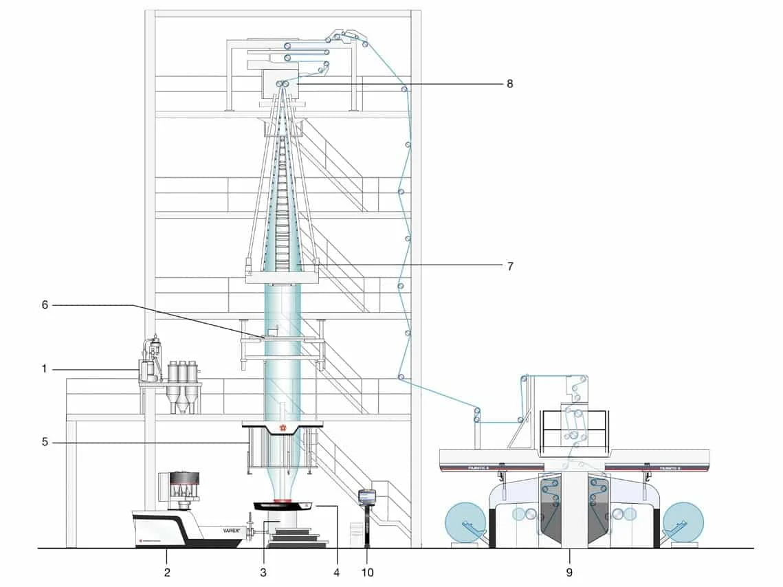 Process Info 1 oliatra for industry
